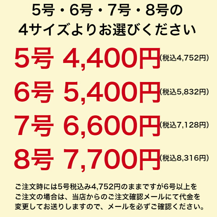 車 働くクルマ 乗り物の3d立体型ケーキ スイーツ プチプギフト 誕生日 バースデーケーキ 定番キャンバス パーティ お祝い キャラクターケーキ ホワイトデー おうち時間 結婚記念日 バレンタイン 還暦 サプライズ