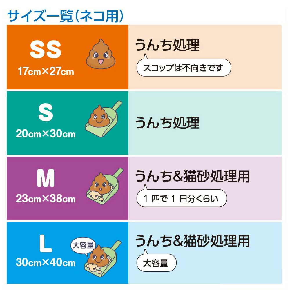 市場 クリロン化成 うんちが臭わない袋BOSネコ用箱型SSサイズ200枚入×20：ひかりTVショッピング