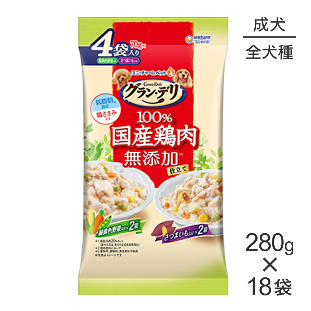 ねこお父ちゃんのデンタルケアに！グリニーズでおいしく世話をする