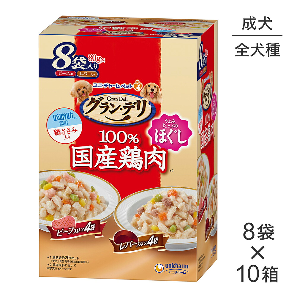ねこお父ちゃんのデンタルケアに！グリニーズでおいしく世話をする