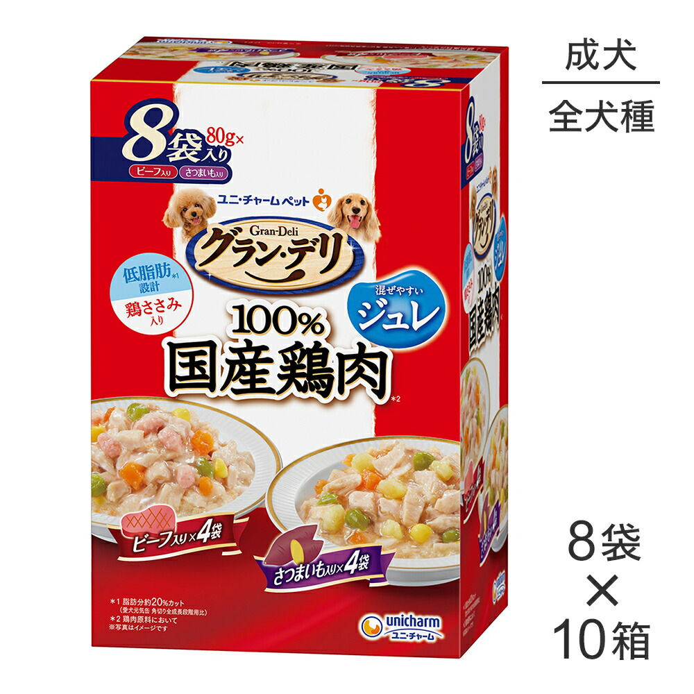 ねこお父ちゃんのデンタルケアに！グリニーズでおいしく世話をする