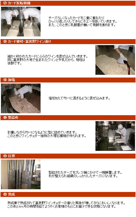 チーズ送料無料富良野チーズ工房セット1ホワイトナチュラルチーズバター北海道お土産ギフトバレンタイン母の日父の日ホワイトデー