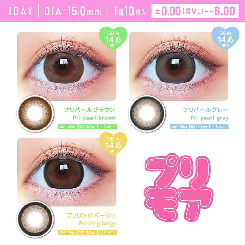 PRIMORE 1 Day PRIMORE