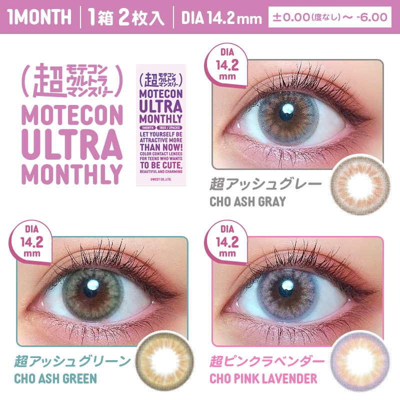 Motecon ULTRA Monthly