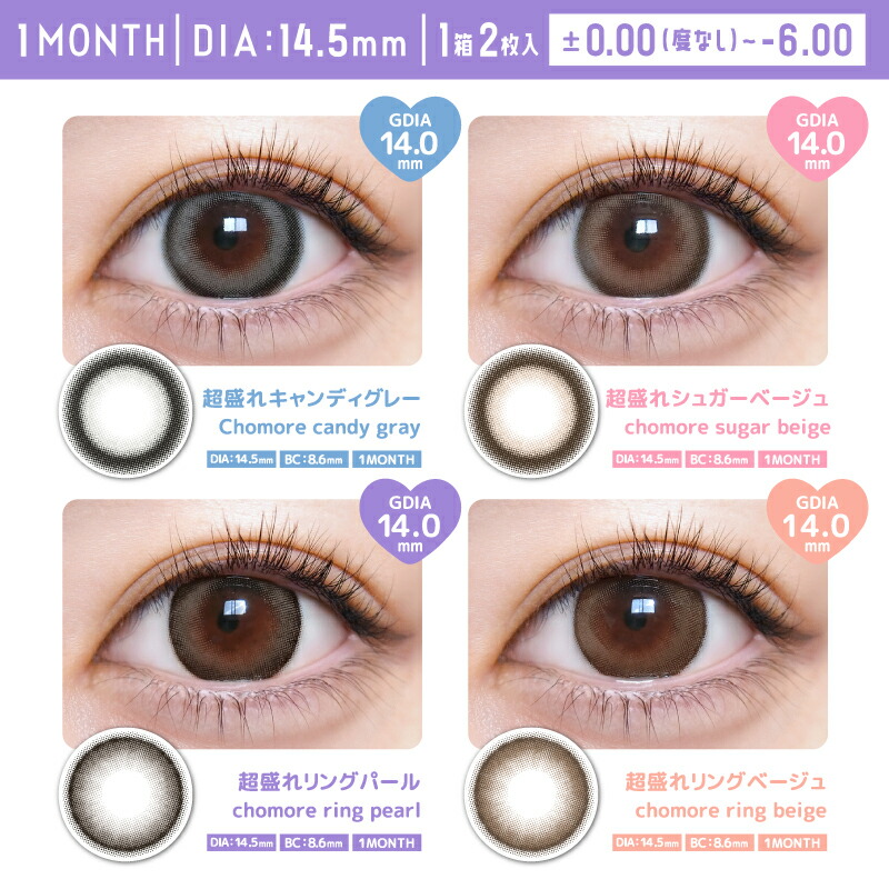 Motecon ULTRA Monthly