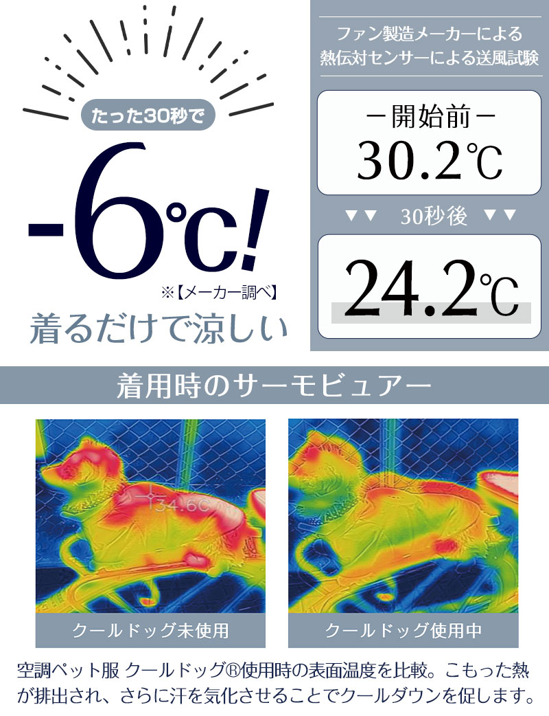空調ペット服 COOL DOG