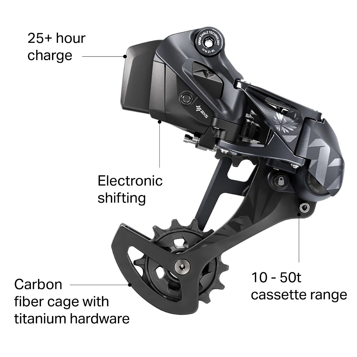 取寄) スラム XX1 XX1 Eagle Derailleur AXS イーグル Rear AXS 12