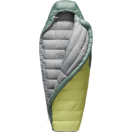 当店イチオシ!! 一般受けブランド名のお得な福袋