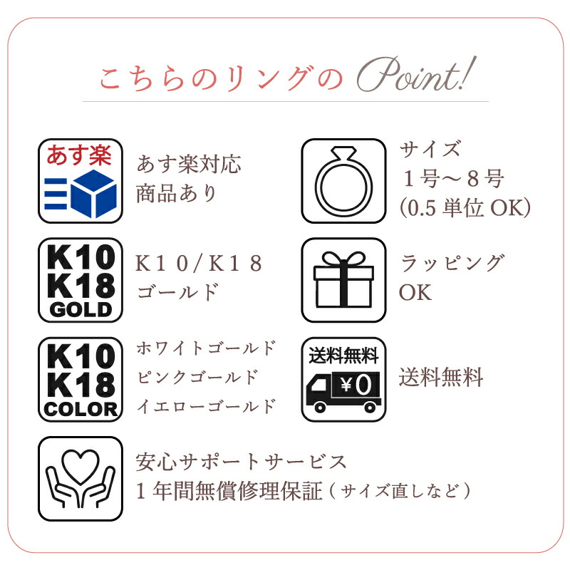 ルビーカラーストーンアミュレットトロピカルピンキーリング指輪