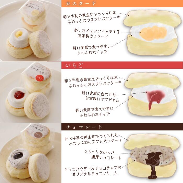 送料無料 お菓子のさかい パンケーキサンド うふれっと チョコレート 6個入 解凍しても ひんやりフワフワの 母の日 チョコレート味 全店販売中 プチギフト お中元 父の日 サマーギフト パンケーキ ご褒美スイーツやプレゼントに