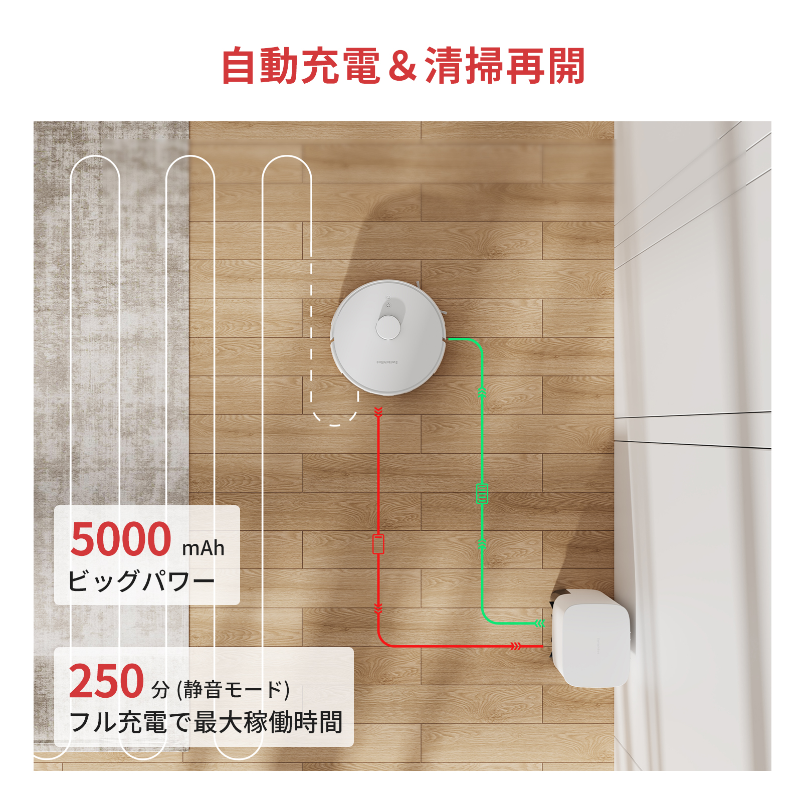 SwitchBot ロボット掃除機 自動ゴミ収集 静音設計 IFTTT Siri 水拭き