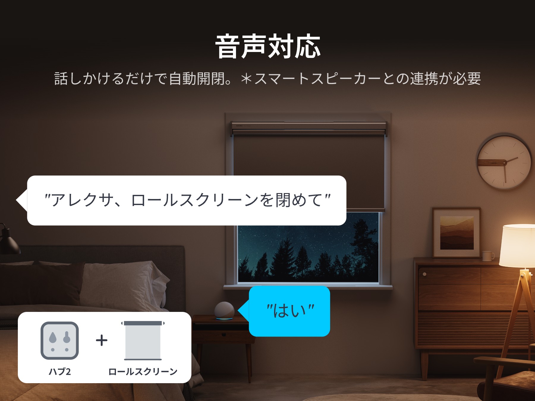 SwitchBot ロールスクリーン 自動開閉 1級遮光 ロールカーテン