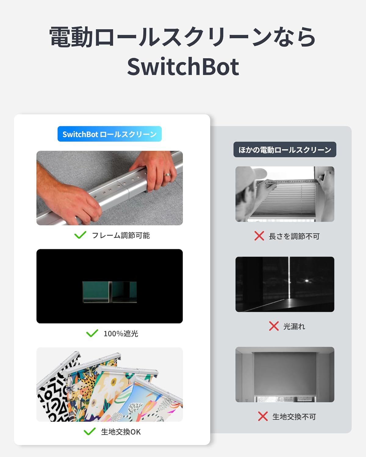スーパーSALE商品】SwitchBot ロールスクリーン 自動開閉 1級