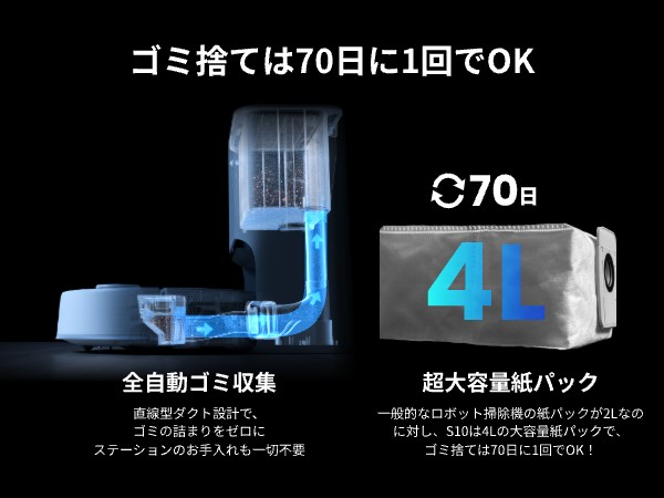 SwitchBotお掃除ロボットS10