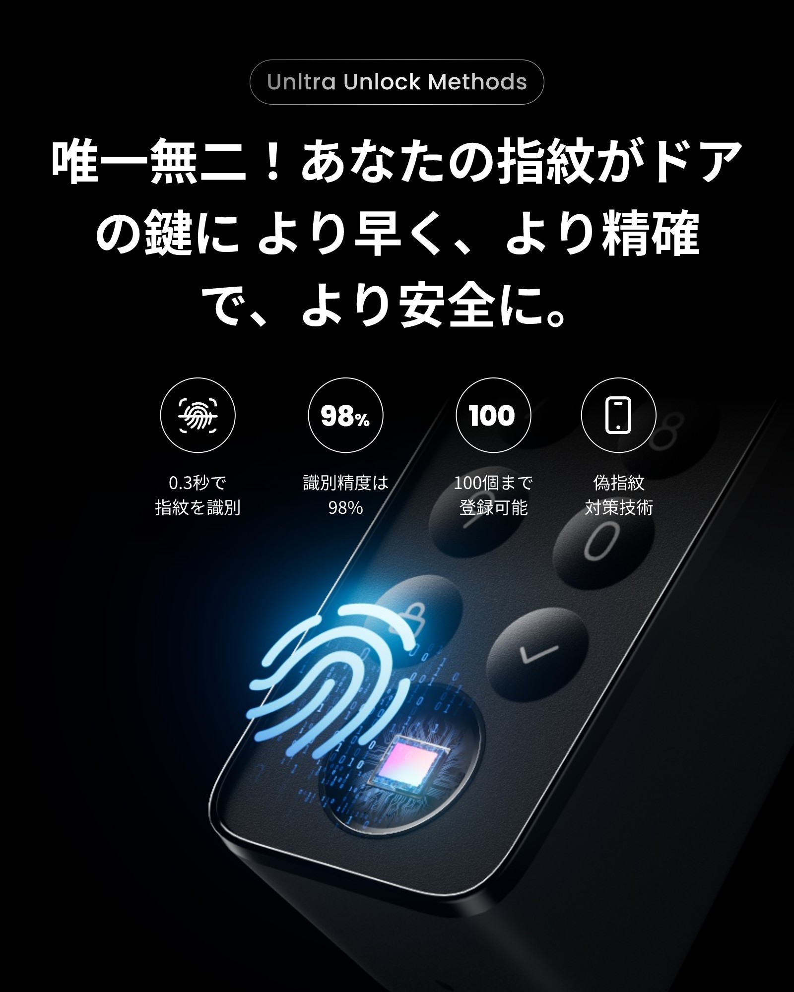 唯一無！
あなたの指紋がドアのカギにより早く安全に。
1、0.3で指紋を識別。
2、識別制度は98％。
3、100個まで登録可能。
4、偽諮問対策技術。