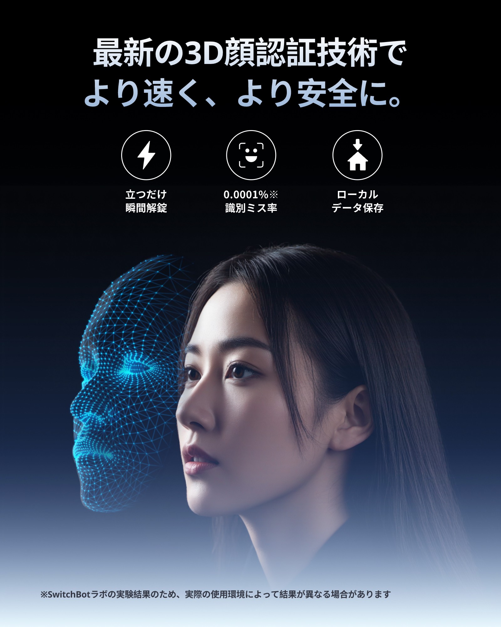 SwitchBotドアロックUltraスマートロックプロAlexa対応鍵開錠物理鍵取付簡単防犯対策スマートホームスイッチボットオートロック暗証番号遠隔対応