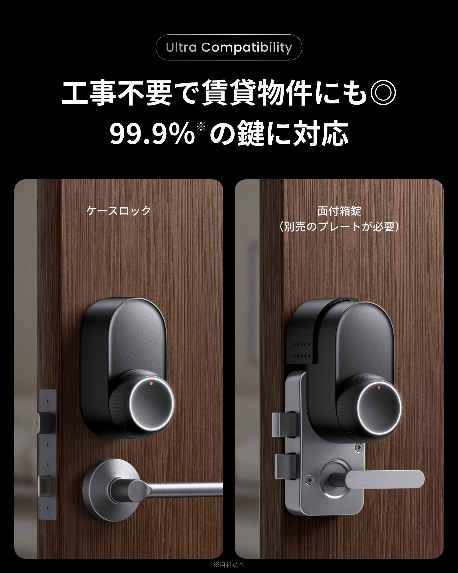 SwitchBotドアロックUltraスマートロックプロAlexa対応鍵開錠物理鍵取付簡単防犯対策スマートホームスイッチボットオートロック暗証番号遠隔対応