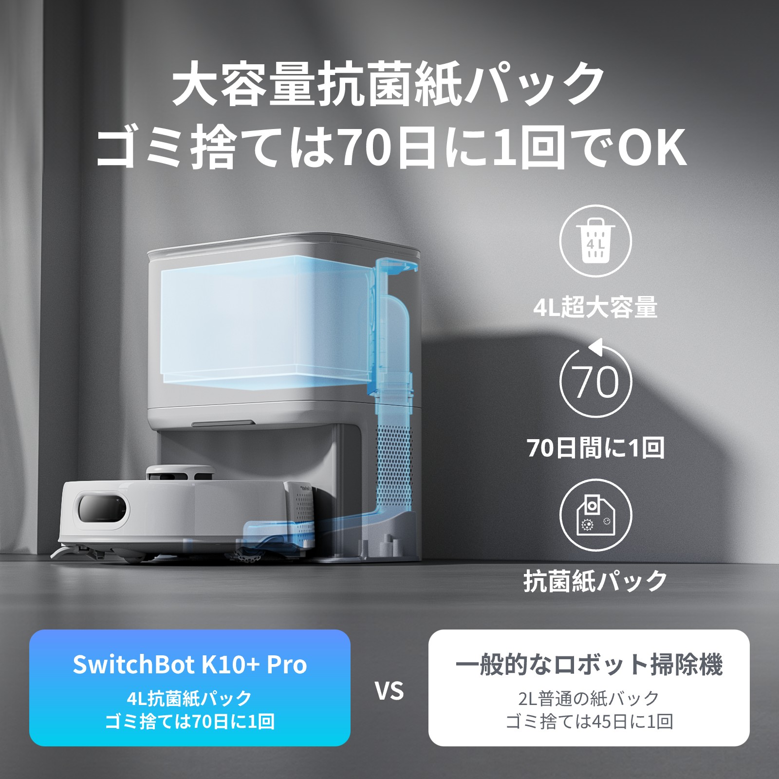 Switch Bot K10+Pro