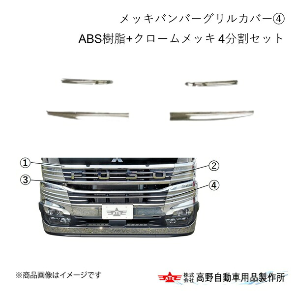 メッキバンパーグリルカバー ABS樹脂+クロームメッキ 4分割セット 三菱ふそう スーパーグレード 2023/10～ 高野自動車 タカノ AB07MT006