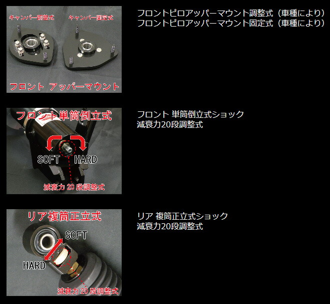 Final Konnexion ファイナルコネクション 車高調 Eager Suspension Kit For K Car タウンボックス U61 62w イーガー 車高調キット Antoineenbrigitte Nl