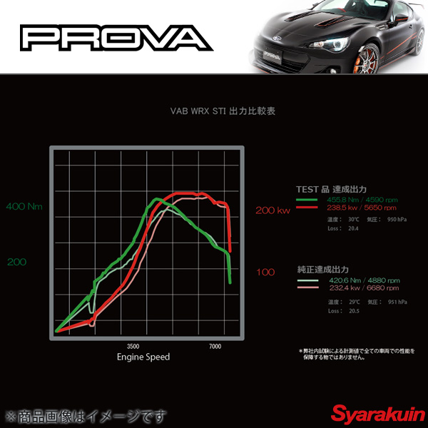 PROVA プローバ コールドフローボックス EJ WRX STI VAB エア