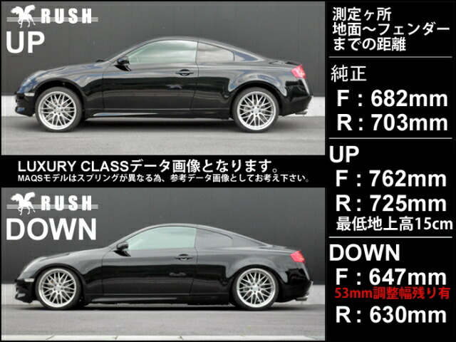 車楽院 V36 スカイライン ショック Pv36 ラッシュ Tein Tanabe Kv36 車高調 車高調 ラグジュアリーダンパークラス 車高調キット Rush カー用品専門店 Rush ダンパーキット サスペンションキット ラッシュ