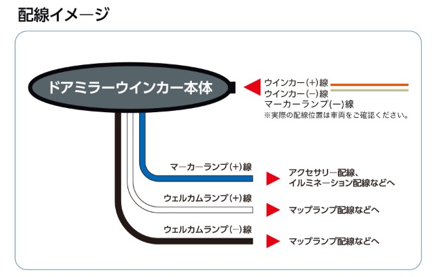 VALENTIジュエルLEDドアミラーウィンカーtype2アルティスACV4#レンズ/インナー:ライトスモーク/ブラッククロームマーカー:ホワイトDMW-T2SW