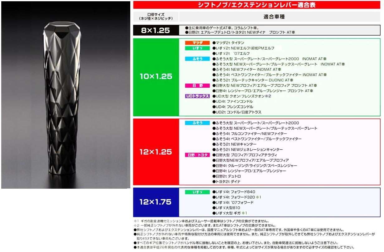 【送料無料】モコモコ 8角シフトノブ ブラック 200mm(発送グループ:B)