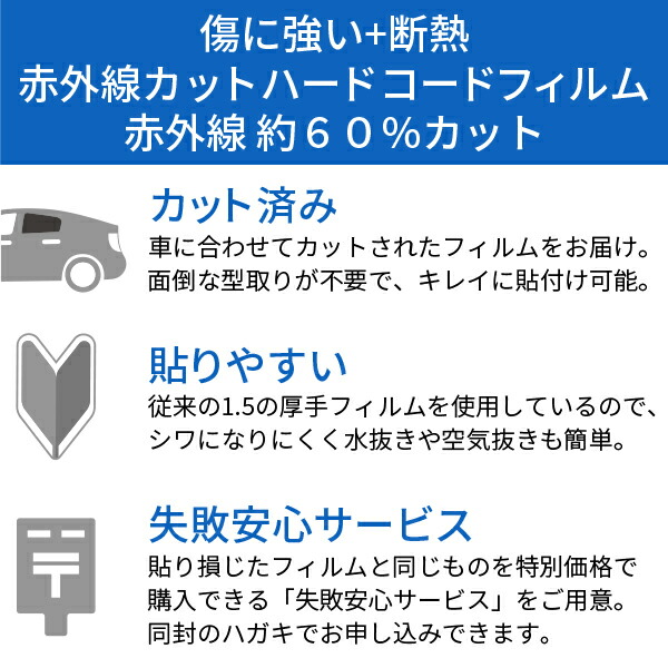 楽天市場 ハイゼット カーゴ専用 カット済みカーフィルム ハードコート 紫外線uvカット 断熱 赤外線カット シャチホコストア