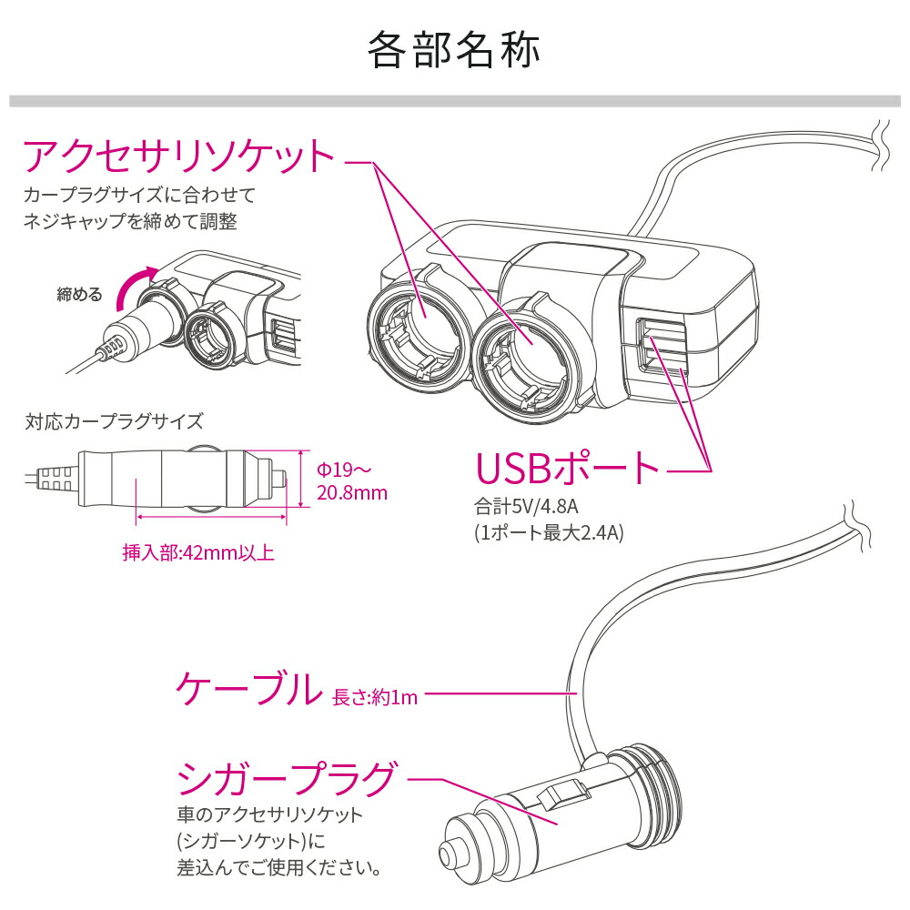 楽天市場 新商品 ペルシード 2usb 2ソケット 充電器 セパレートシガーソケット差込みタイプ 4 8a Pst49 プラグ抜け防止機構 12v 24v車対応 車 スマホ 携帯 カーチャージャー シャチホコストア