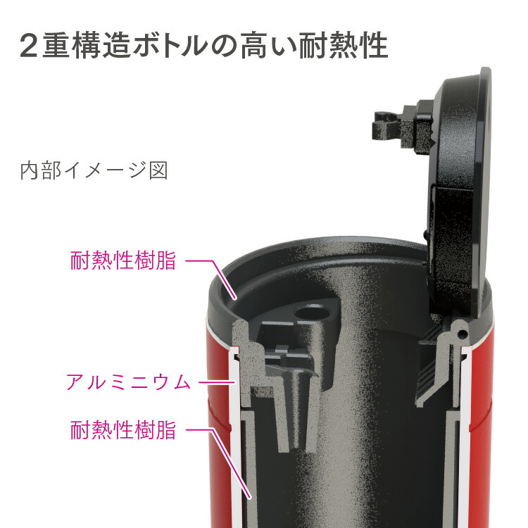 贈答品 灰皿 車 メタルシンプルアッシュトレイ レッド 高品質アルミボディ Pda27 フタ付 耐熱2重ボトル おしゃれ 卓上 Patrasnipatomarimpulso Com