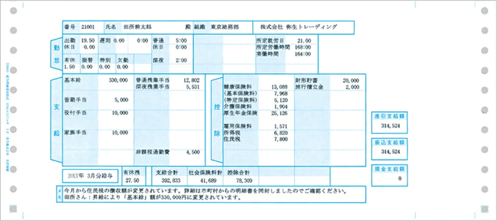 【役立つこと別】おすすめ内蔵HDDをご引き合わせる！Seagate編
