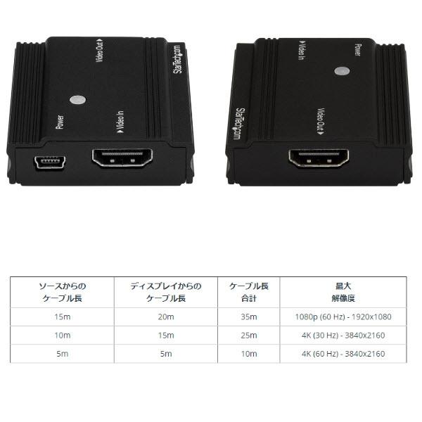 StarTech.com 4K対応HDMIリピーター(信号増幅器・イコライザー内蔵) HDMI延長器 4K/60Hzで最大10m 4K/30Hzで最大25m HDBOOST4K｜シネックスストア