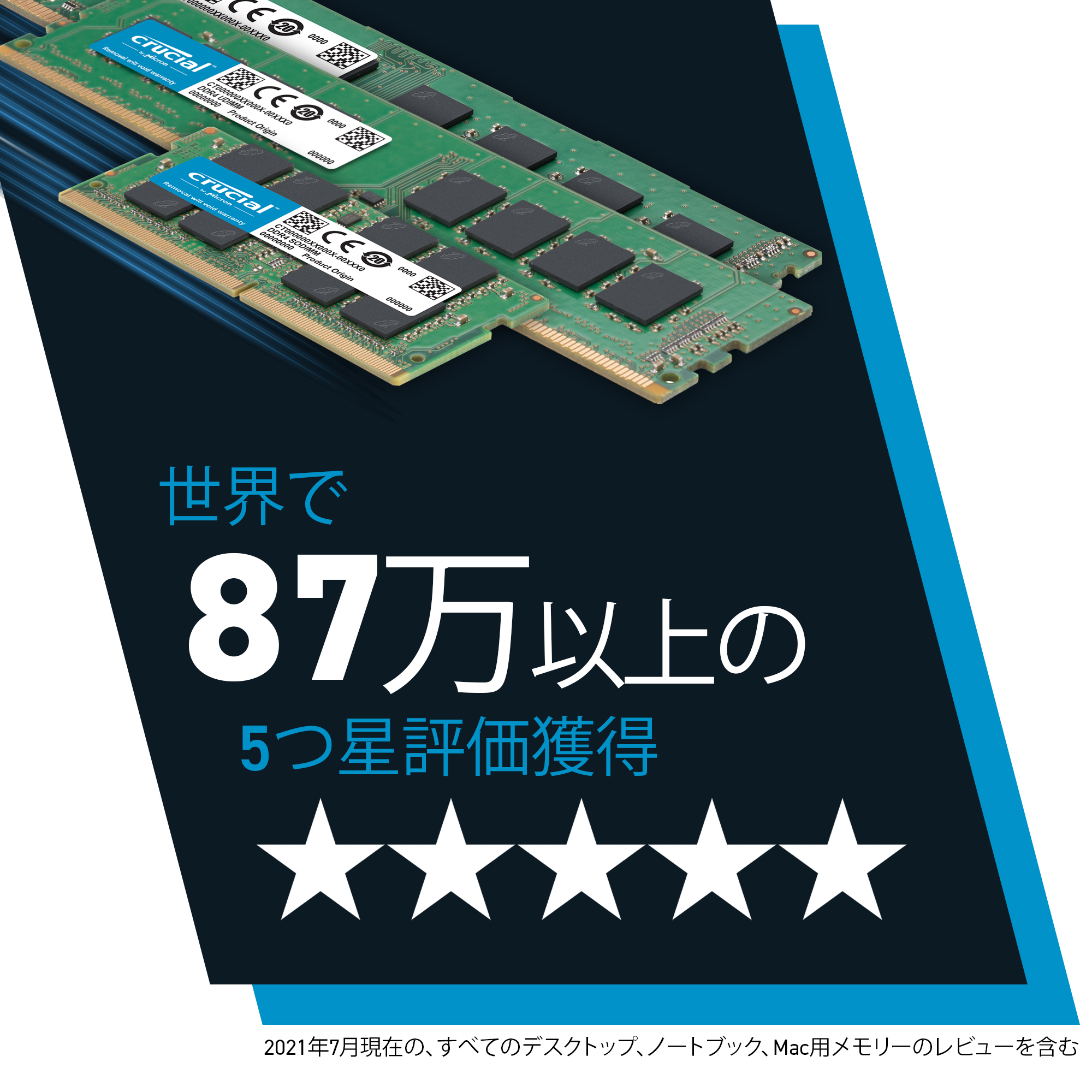 魅了 crucial ノートPC用増設メモリ 4GB 4GBx1枚 DDR4 2400MT s PC4-19200 CL17 SODIMM  260pin CT4G4SFS824A