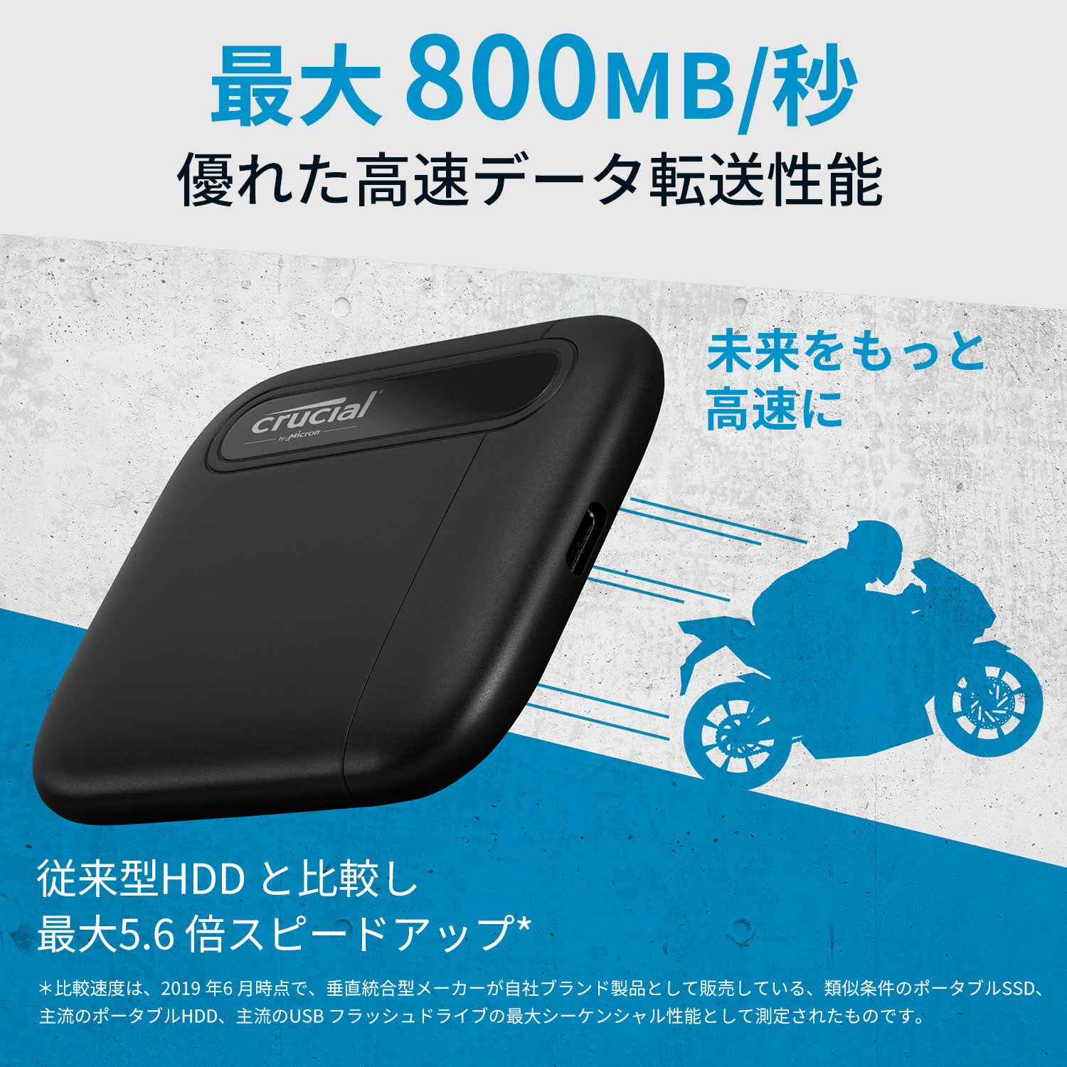 Crucial X6 外付け SSD 2TB CT2000X6SSD9-connectedremag.com