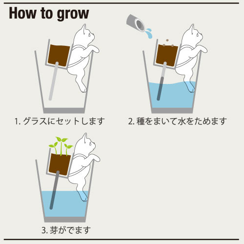 在庫有 ハングアニマルズ 栽培キット ウサギ ワイルドストロベリー 16点 海外輸入 Www Lexusoman Com