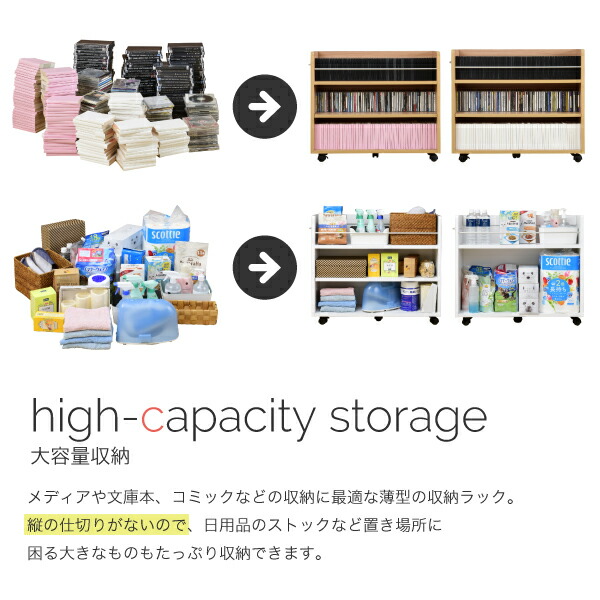 送料無料押入れラック収納ラック本棚2個セット幅26.5奥行78.5キャスター付き隙間ワイドワゴン棚3段大容量CDDVD本漫画整理押し入れ収納スライド