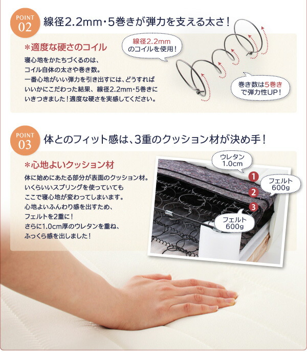 ベッドフレーム マットレスベッド 家族を繋ぐ大型マットレスベッド