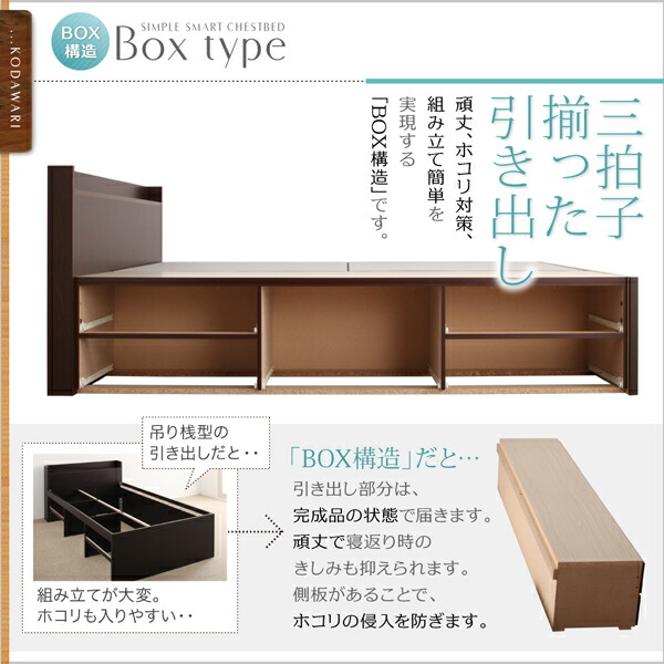 BOXタイプの説明