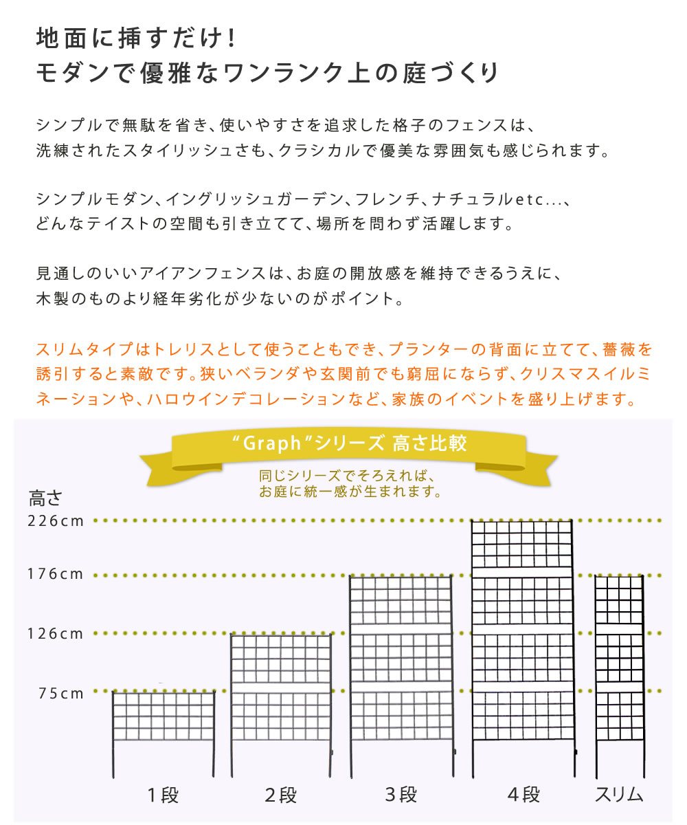 アイアンフェンス 高さ176 スリム グラフ 4枚組 敬老の日 新品同様