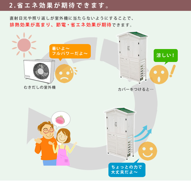 送料無料 三角屋根収納庫付き室外機カバー エアコン室外機 逆ルーバー エアコンカバー エアコンラック エアコン室外機カバー 室外機ラック 節電 省エネ Diy 木製 天然木 庭 ベランダ マンション おしゃれ ナチュラル モダン 北欧 ガーデン ガーデニング 屋外 家具