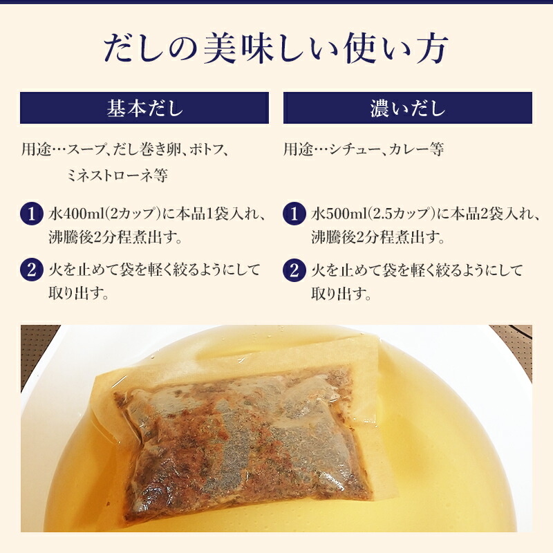 楠屋の野菜だし 常温 玉葱 キャベツ 御年賀 3袋セット だし 人参 8g 12p入 にんにく セロリ お取り寄せグルメ 化学調味料不使用