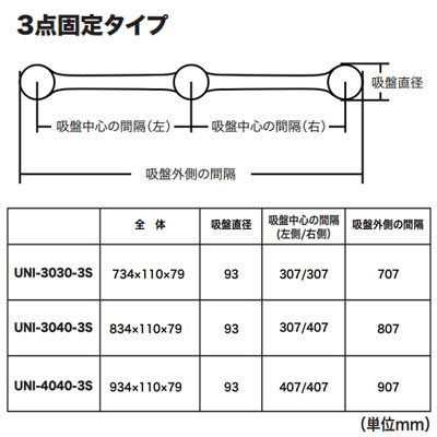 可愛すぎるフェミニンデザイン♪ クイックバー UNI-3040-3S ユニ