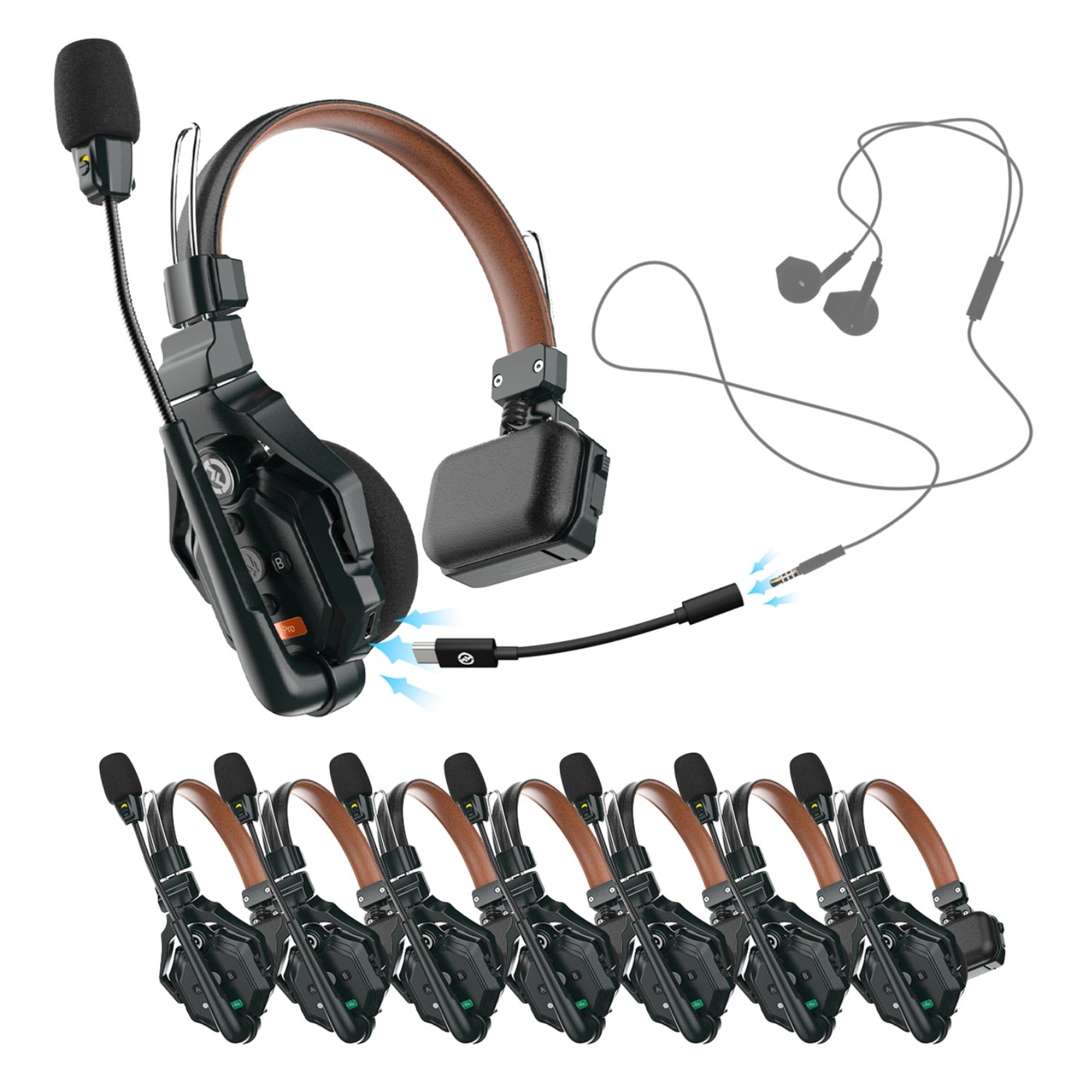 Hollyland Solidcom C1 Pro In-Ear Version-8S Solidcom C1 Pro 8人用(お師匠さん1台リモート7台) インイヤーVer. ワイヤレスインカム
