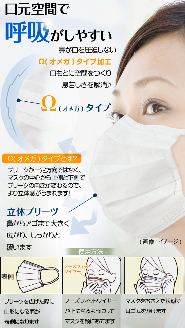 不織布 白 使いすて ホコリ ノーズフィットワイヤー入り Pm2 5 飛沫感染 使い捨て ハウスダスト マスク 大人用 花粉 飛沫感染対策 ノーズフィットワイヤー 男性用 女性用 男女兼用 マスク 不織布 使い捨てマスク 1400枚入り 7枚 0個 ふつうサイズ 約175 90mm W