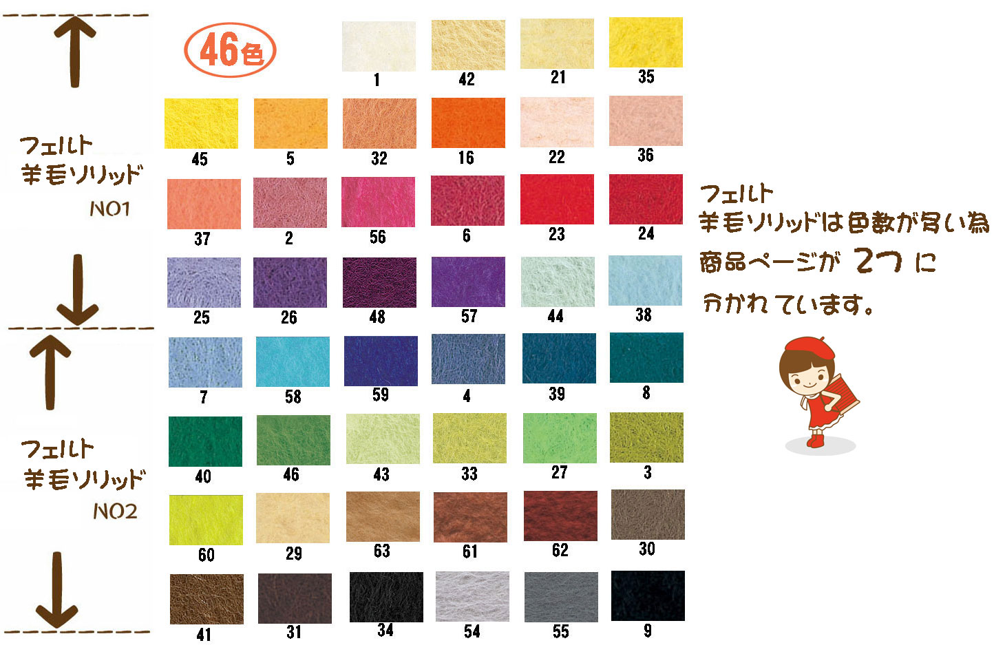 【楽天市場】ハマナカ・フェルト羊毛【ソリッド】【色番号指定 No.1】(1袋50g入り・単色パック)メリノウール100%★バッグから小物作りまで幅広く作れます★【送料無料】:五島糸店 楽天市場店 【楽天市場】ハマナカ・フェルト羊毛【ソリッド】【色番号指定 No.1】(1袋50g入り・単色パック)メリノウール100%★バッグから小物作りまで幅広く作れます★【送料無料】:五島糸店 楽天市場店