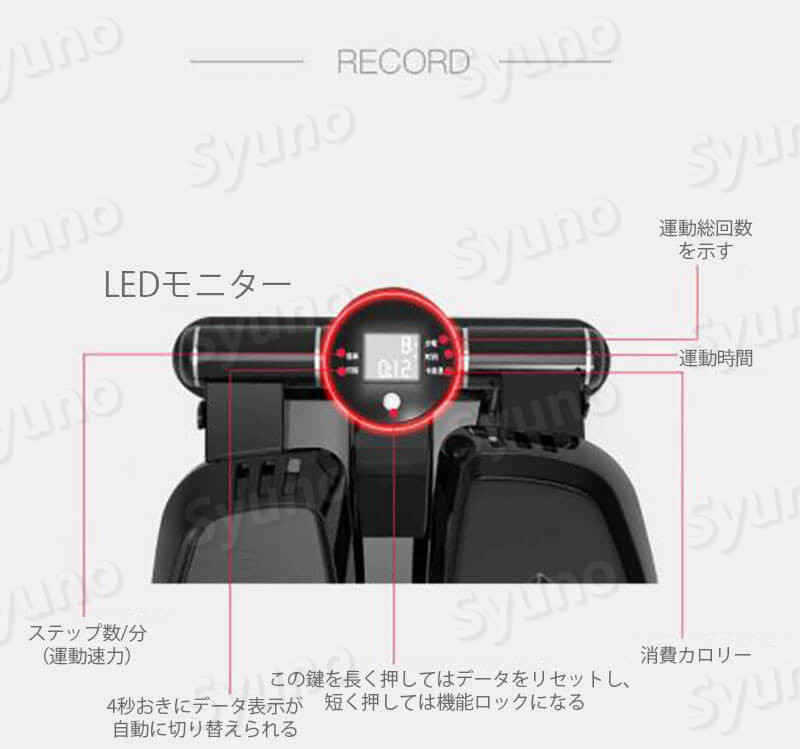 休日限定 ミニステッパー ステップ 踏み台 ダイエット トレーニング 筋トレ 足ふみ ステップ運動 スポーツ 体力づくり ミニ 屋内 ウォーキング  健康 有酸素運動 昇降 コンパクト クリスマス プレゼント whitesforracialequity.org