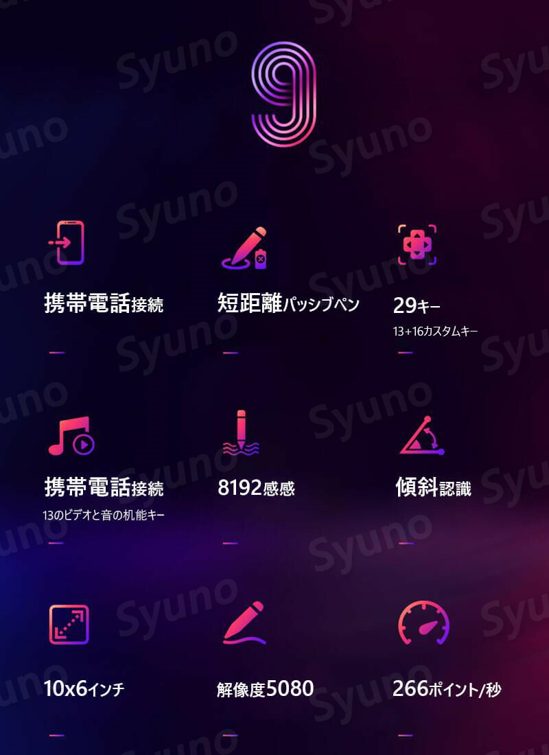 Windows専用ペイントソフト 傾き検知機能 バッテリー充電不要 8192レベル筆圧 10x6インチ エクスプレスキー29個 タブレット ノート デスクトップに対応しています Android6 0以降デバイスと接続できペンタブ Butlerchimneys Com