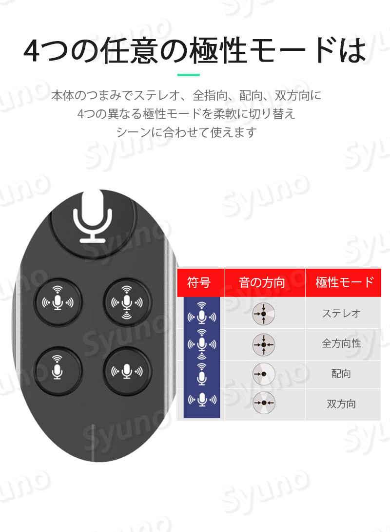 マイク Pc マイク Usb コンデンサーマイク Pc コンデンサーマイク Usb 配信用マイク 配信 ゲーム実況 配信セット マイクセット テレワーク スタンド パソコン マイクスタンド Windows Mac 対応 Serviam Com Uy