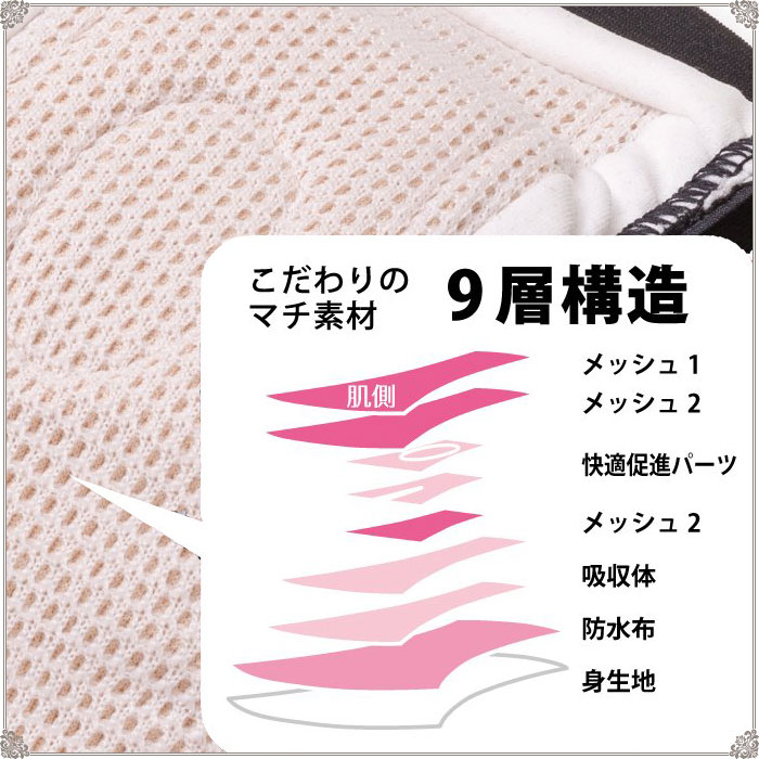 サニタリーキュロット 愛らしい 月の物用件ショーツ 織布テーブルナプキン ショーツ 競 レディース 仕掛ける 2枚 M 2 3 経血 吸入れる 生理 尻ぬけ ない パンツ 馬鹿でかい大きさ L M 産後用 サニタリー 産褥期ショーツ 室用 小水漏れパンツ 食い込ま ない ショーツ 墨ぞ